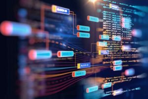 Latest Technologies In The Software Industry